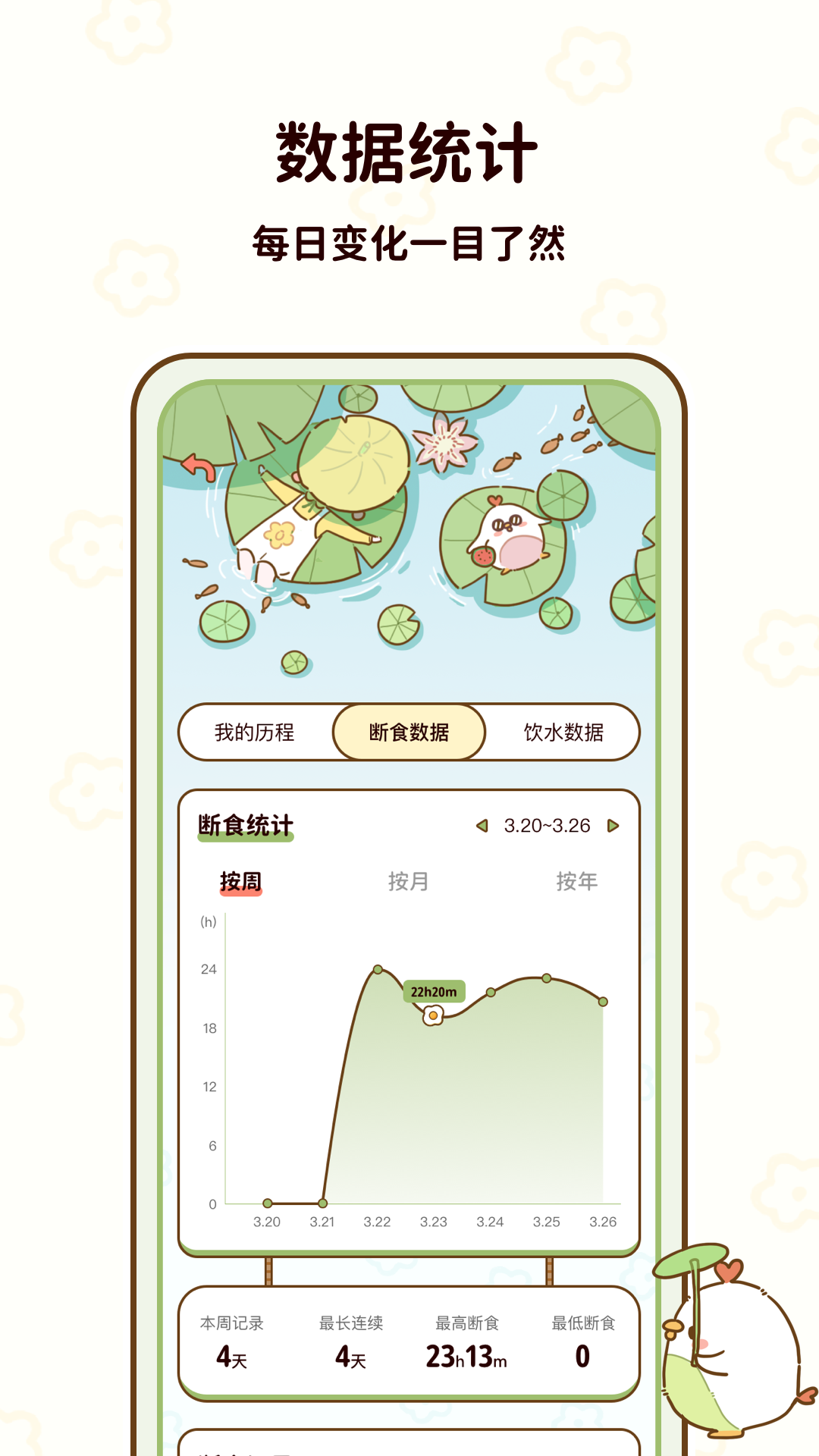 咕咕轻断食app下载-咕咕轻断食app免费下载v1.0.80 咕咕轻断食app下载-咕咕轻断食app免费下载v1.0.80