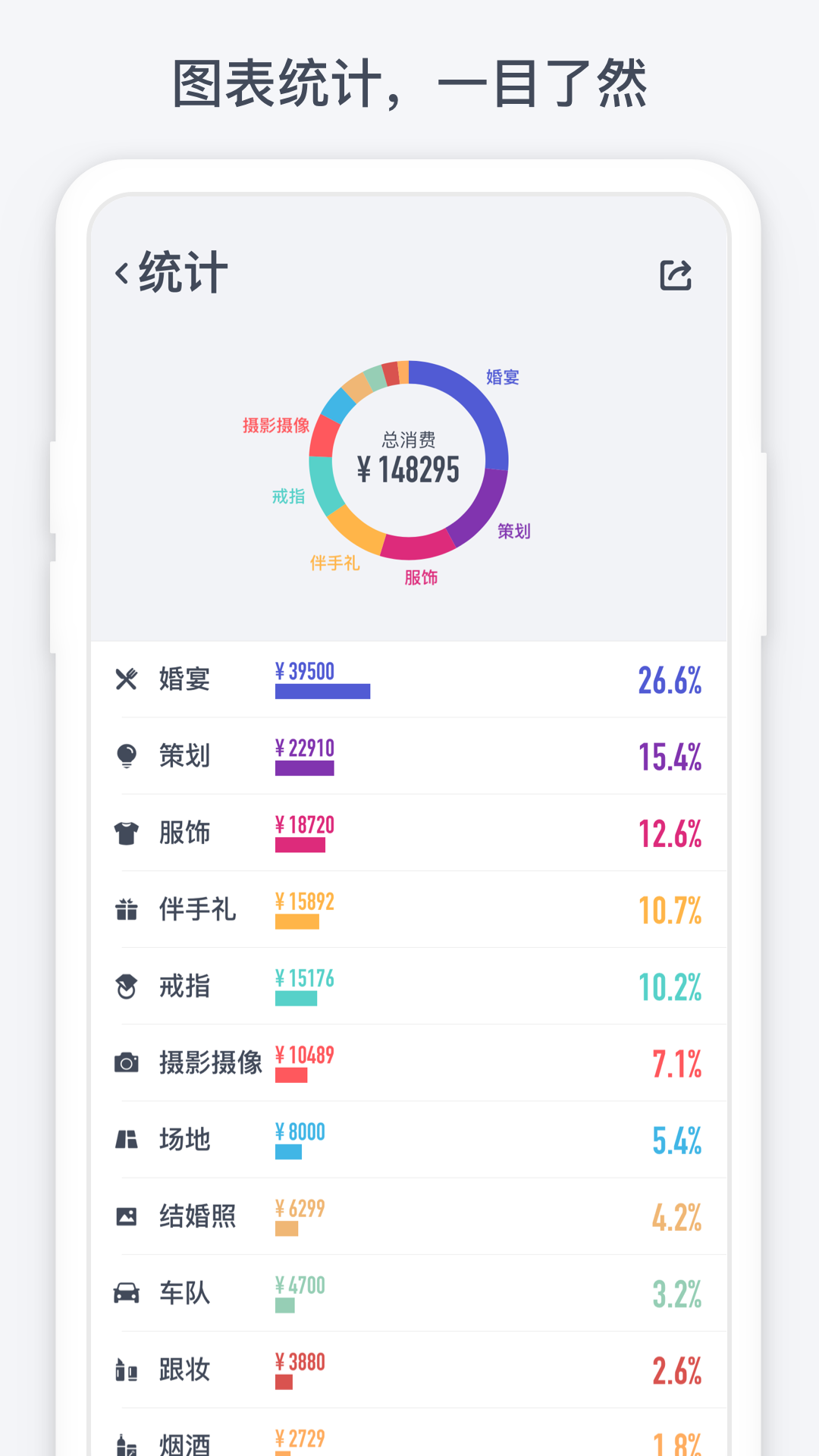 闪电记账app下载-闪电记账app安卓版下载v1.5.6 闪电记账app下载-闪电记账app安卓版下载v1.5.6