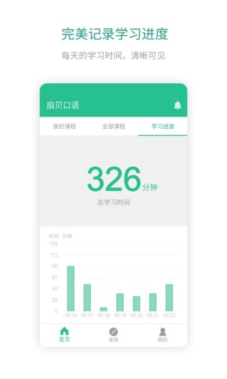 扇贝口语app下载-扇贝口语安卓版下载v2.7.500 扇贝口语app下载-扇贝口语安卓版下载v2.7.500