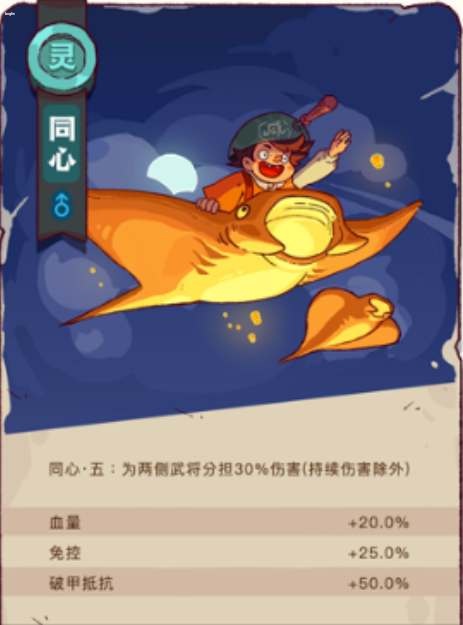 咸鱼之王新金鱼同心属性怎么样-咸鱼之王新金鱼同心属性效果一览