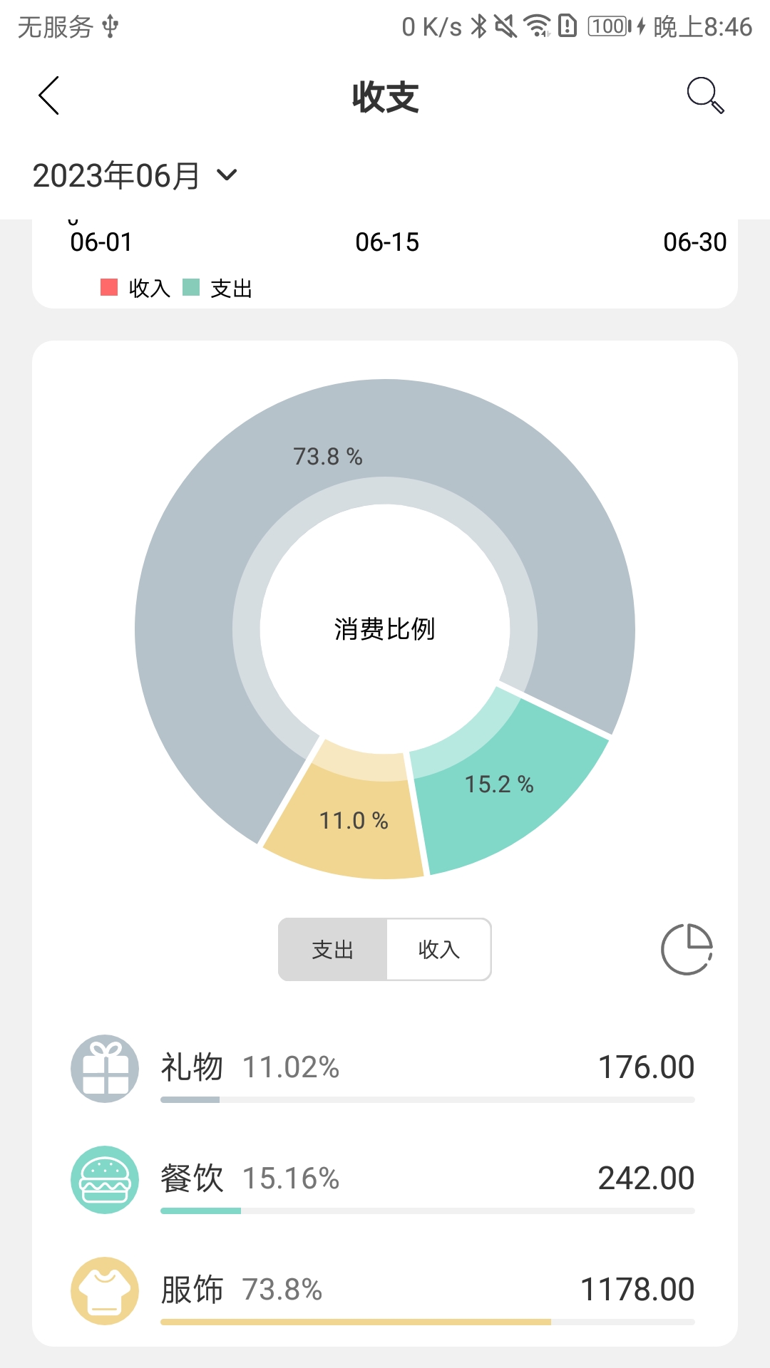 蝴蝶记账app下载-蝴蝶记账手机版下载v2.0.3 蝴蝶记账app下载-蝴蝶记账手机版下载v2.0.3