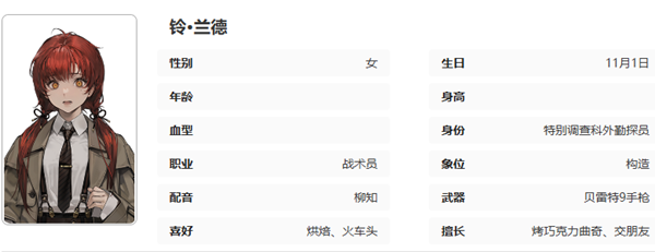 异象回声探员哪个好用-异象回声萌新初始探员推荐攻略 异象回声探员哪个好用-异象回声萌新初始探员推荐攻略
