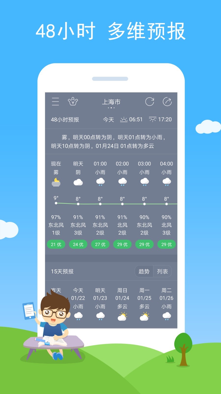 七彩天气 七彩天气