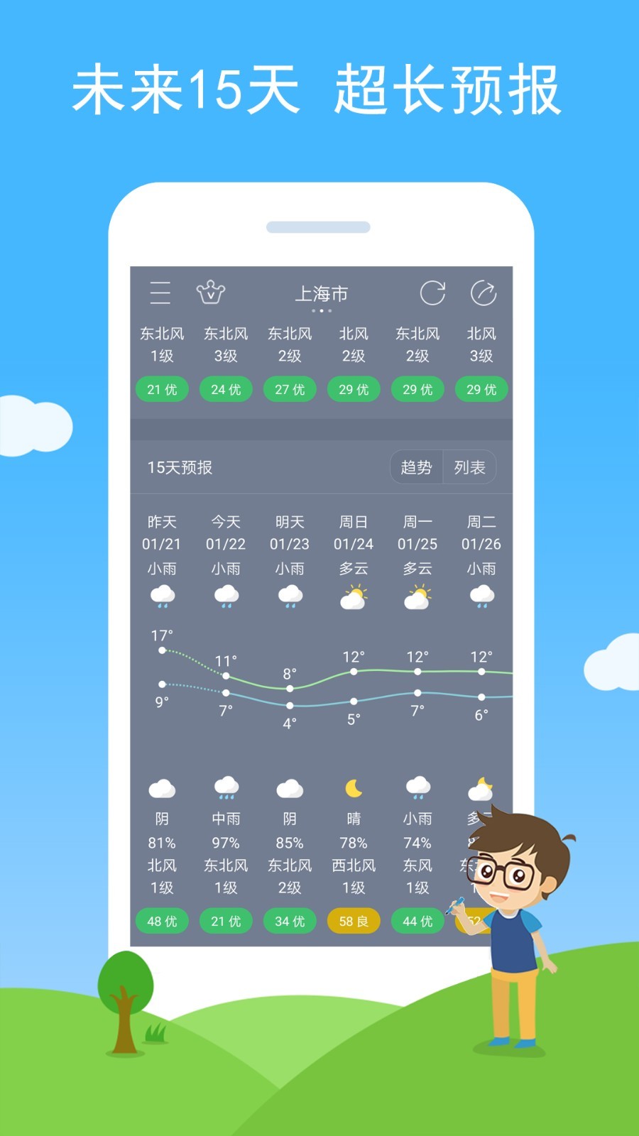 七彩天气 七彩天气