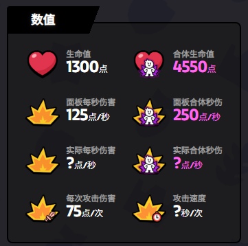 爆裂小队杰西好用吗-爆裂小队杰西技能玩法技巧 爆裂小队杰西好用吗-爆裂小队杰西技能玩法技巧