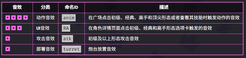 爆裂小队杰西好用吗-爆裂小队杰西技能玩法技巧 爆裂小队杰西好用吗-爆裂小队杰西技能玩法技巧