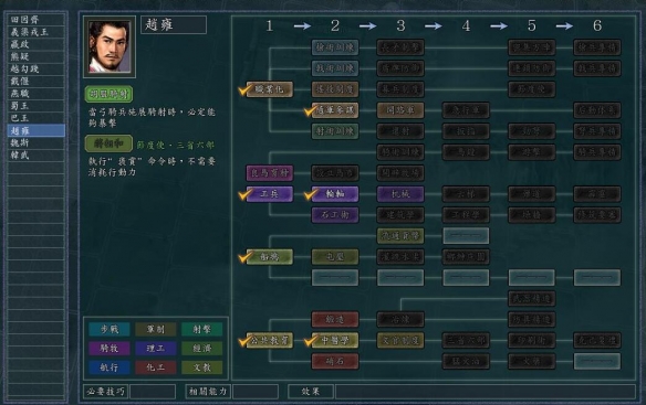 三国志11武力最高的是谁-三国志11武将武力数据排行 三国志11武力最高的是谁-三国志11武将武力数据排行