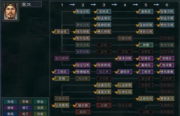 三国志11武力最高的是谁-三国志11武将武力数据排行 三国志11武力最高的是谁-三国志11武将武力数据排行
