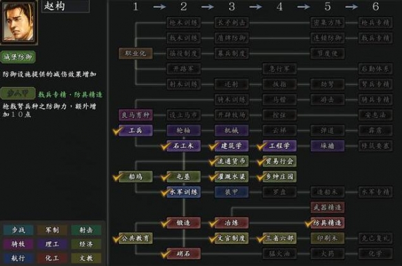 三国志11武力最高的是谁-三国志11武将武力数据排行 三国志11武力最高的是谁-三国志11武将武力数据排行