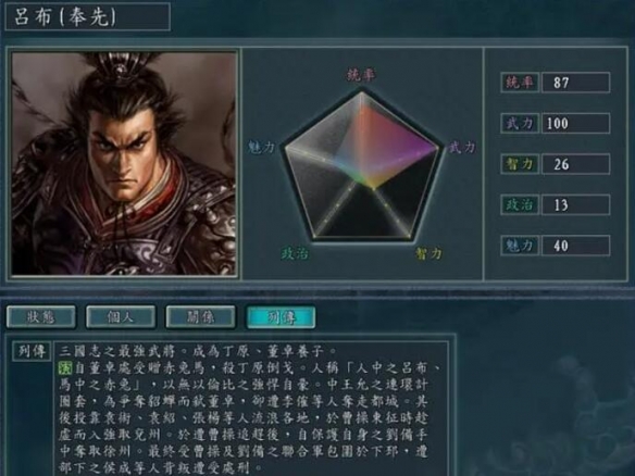 三国志11武力最高的是谁-三国志11武将武力数据排行 三国志11武力最高的是谁-三国志11武将武力数据排行