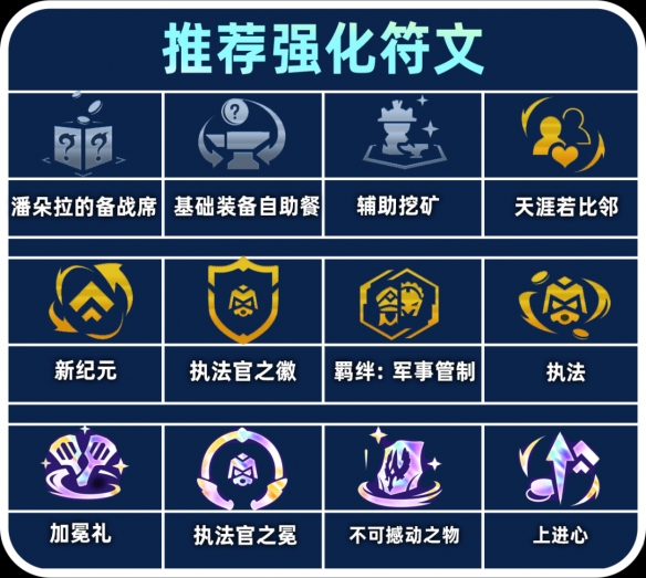 金铲铲之战吸血鬼变异选哪个好-金铲铲之战吸血鬼最强变异推荐 金铲铲之战吸血鬼变异选哪个好-金铲铲之战吸血鬼最强变异推荐