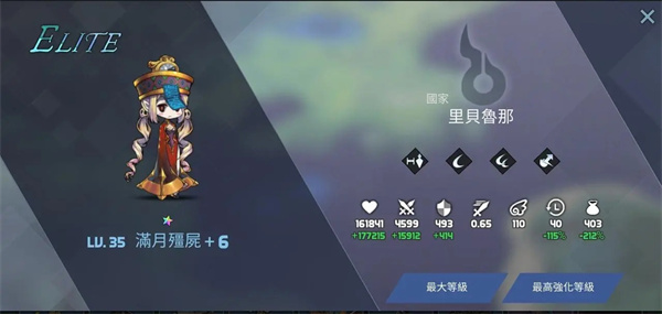 艾洛伊防卫战争