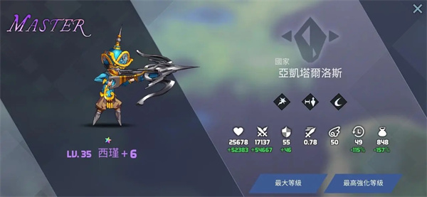 艾洛伊防卫战争