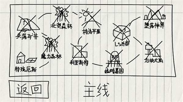 贺井号的奇妙冒险内置菜单 贺井号的奇妙冒险内置菜单