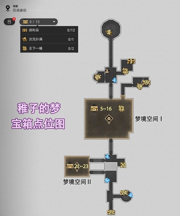 崩坏星穹铁道匹诺康尼稚子的梦宝箱的位置都在哪-匹诺康尼稚子的梦宝箱全收集攻略
