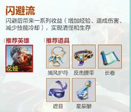 王者荣耀机关百炼各流派怎么出装最强-王者荣耀机关百炼各流派最强出装攻略