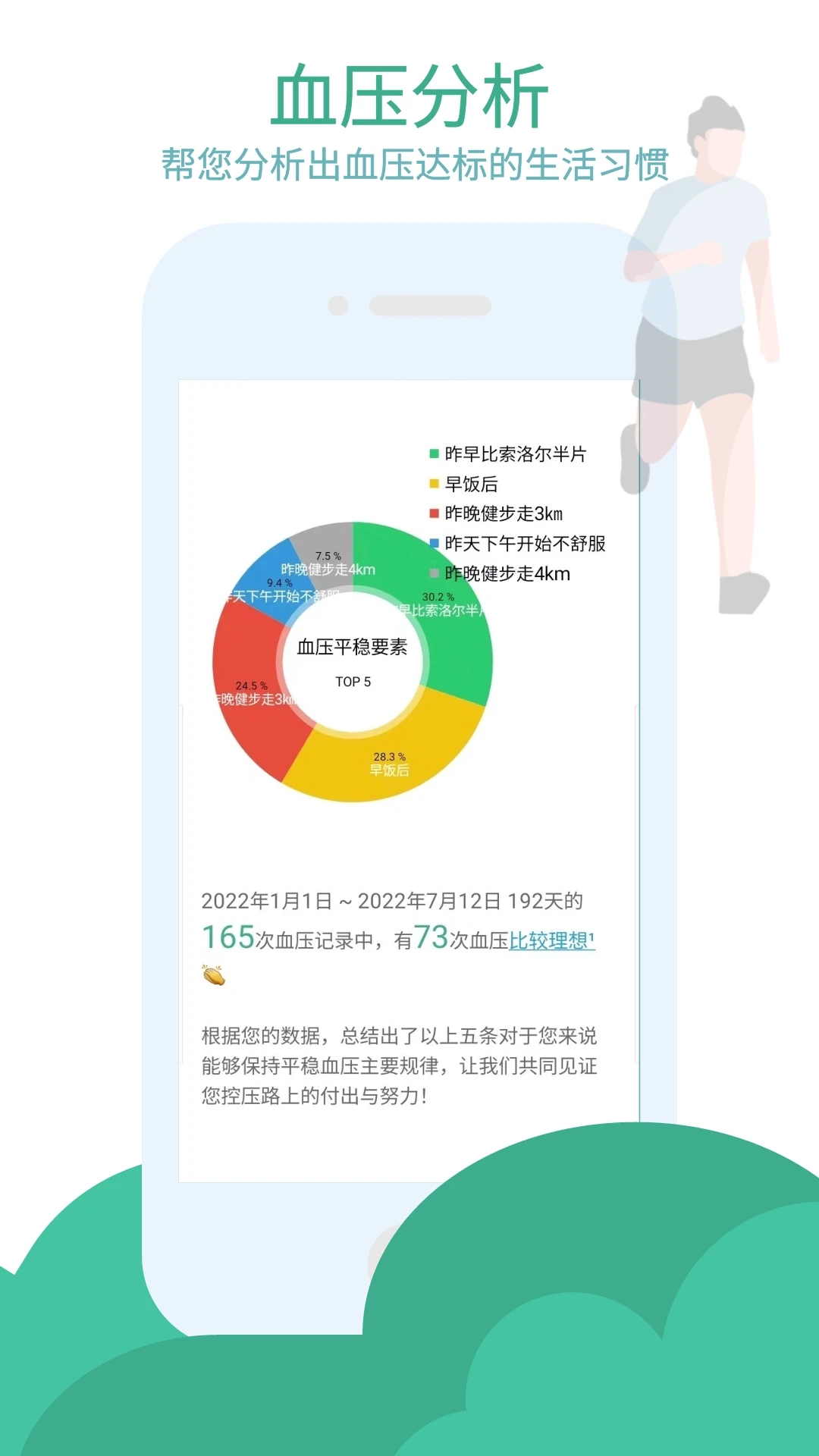 血压笔记app下载-血压笔记手机版下载v3.3.0 血压笔记app下载-血压笔记手机版下载v3.3.0