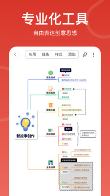 寻简思维导图APP下载-寻简思维导图免费版下载v3.2.3 寻简思维导图APP下载-寻简思维导图免费版下载v3.2.3