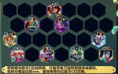 云顶之弈山神莉莉娅阵容如何搭配-云顶之弈山神莉莉娅阵容选择攻略
