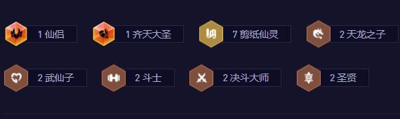 云顶之弈登神天使阵容怎么选-云顶之弈登神天使阵容搭配攻略