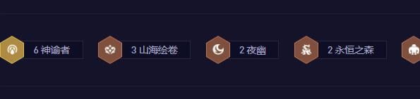 云顶之弈神谕拉露恩阵容如何搭配-云顶之弈神谕拉露恩阵容选择推荐