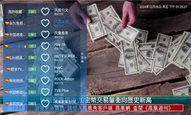 酷一万TV