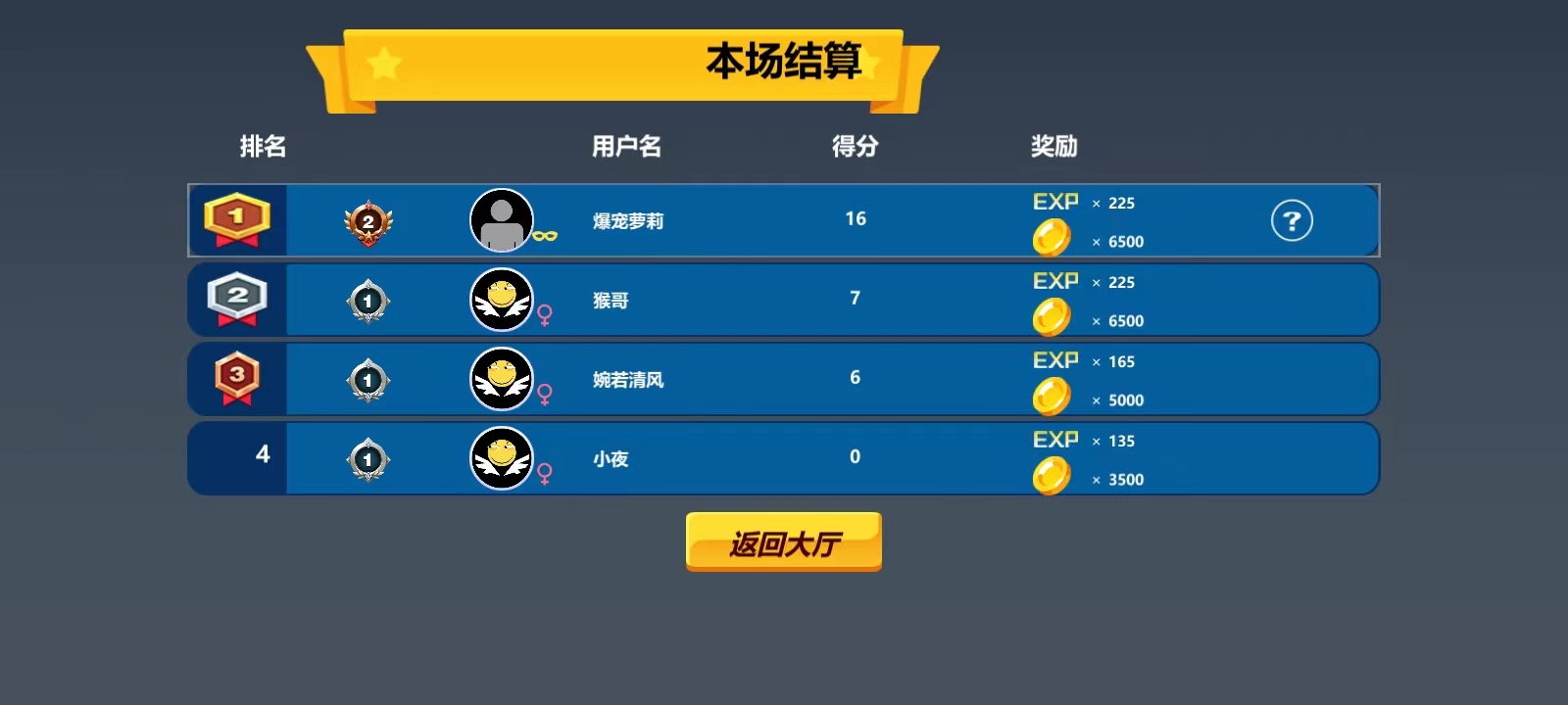 格斗火柴人双人版 格斗火柴人双人版