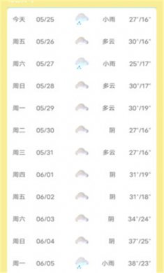 芭蕉天气预报