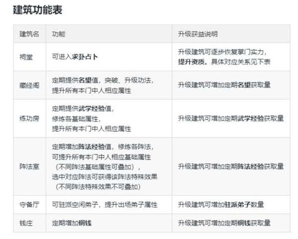 逗逗掌门魔改版 逗逗掌门魔改版