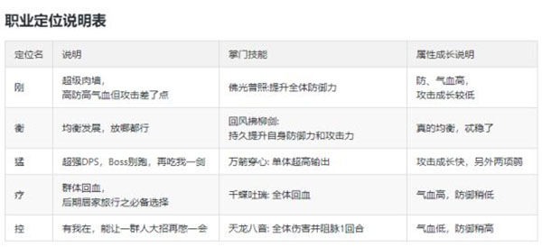 逗逗掌门魔改版 逗逗掌门魔改版