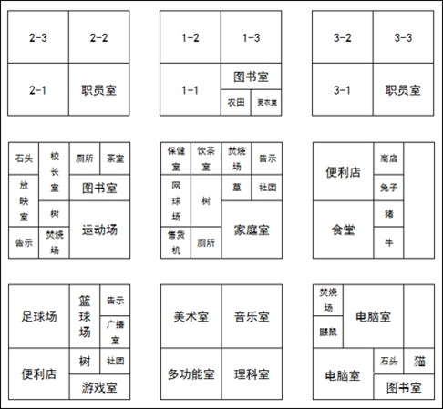 名门口袋学院2无限研究点数 名门口袋学院2无限研究点数