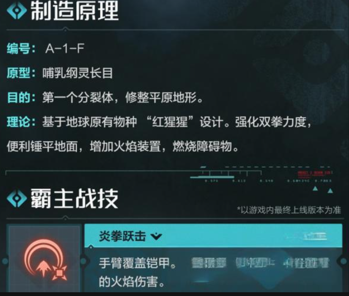 荒野起源哈鲁曼怎么打-荒野起源哈鲁曼打法技巧一览