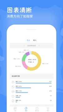 记账本