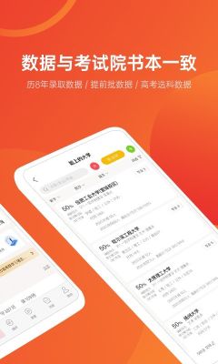 优志愿