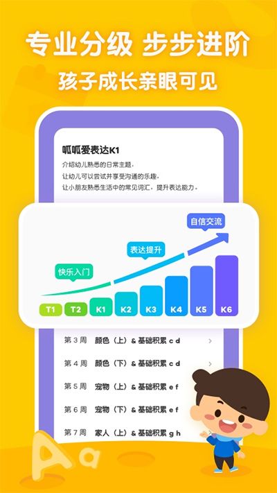 叽里呱啦学英语