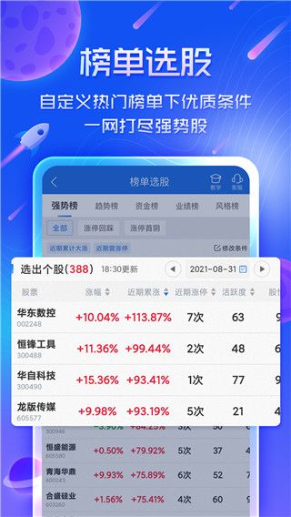 短线王