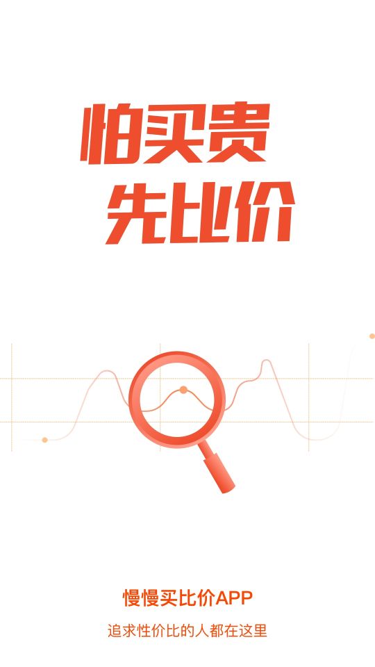 慢慢买比价网