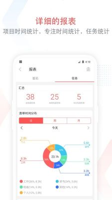 专注清单(Focus To-Do)