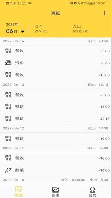 布谷记账