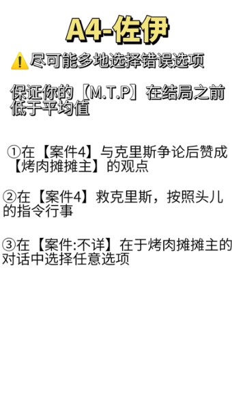 不完全是一位英雄中文版 不完全是一位英雄中文版