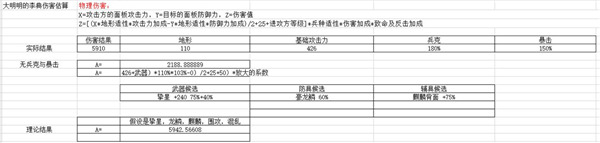 豪华曹魏传免费解锁版 豪华曹魏传免费解锁版