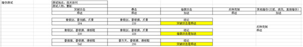 豪华曹魏传免费解锁版 豪华曹魏传免费解锁版