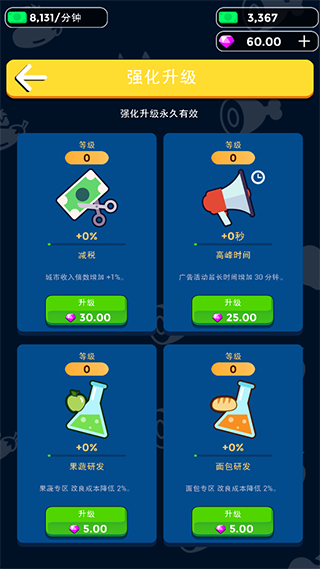 我要开超市红包版 我要开超市红包版